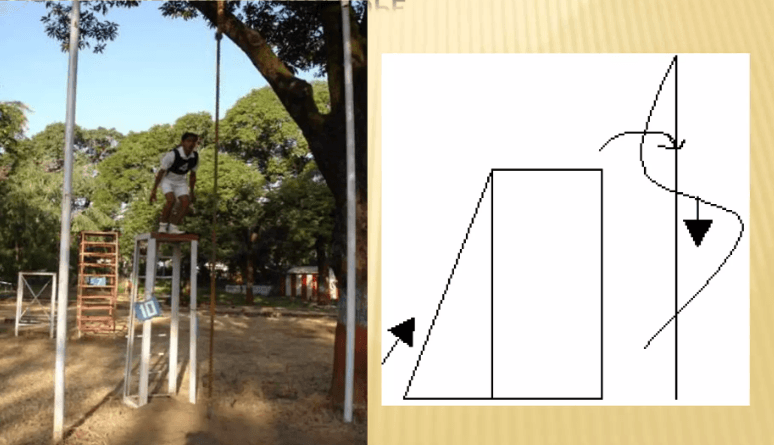 Tiger's Leap obstacle